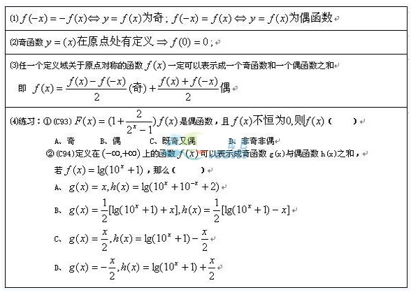 成人高考数学公式