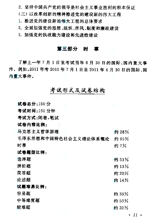 四川专升本政治考试大纲