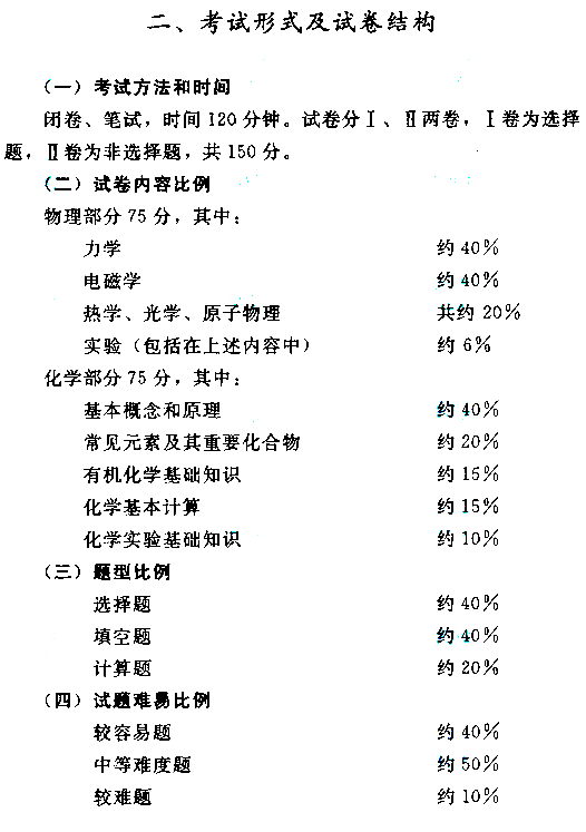 成人高考化学考试大纲