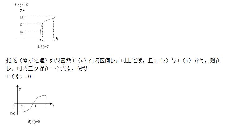 2020成人高考专升本《高数一》考点:闭区间上连续函数的性质